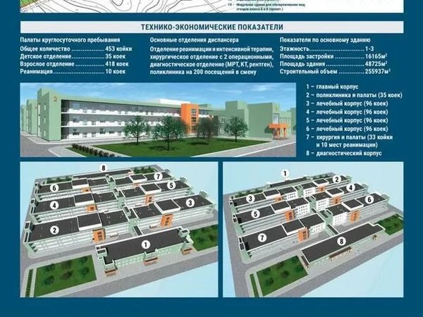 План туберкулезной больницы саратов елшанка фото Строительство туберкулезной больницы в Саратове начнут в этом месяце: Яндекс.Нов