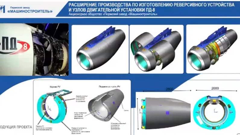 Проект расширение производства