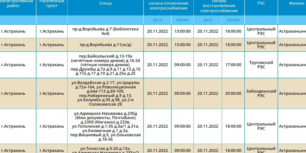 Карта отключения света астрахань