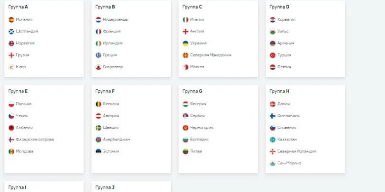 Отборочные матчи евро 2024 по футболу таблица