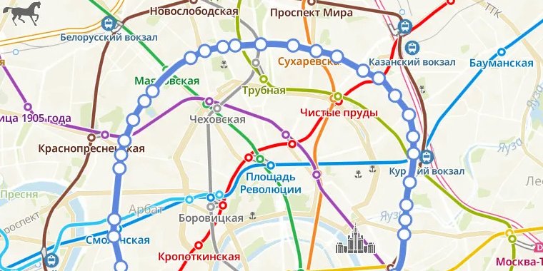 Карта кольцевой линии метро москвы