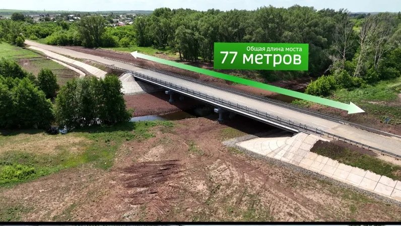 Проект реконструкции дороги
