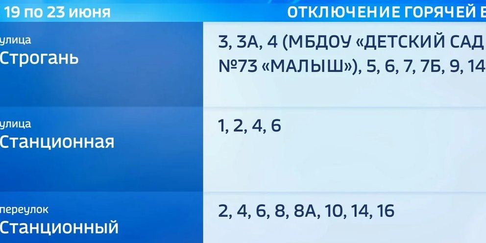 Смоленск план отключения горячей воды