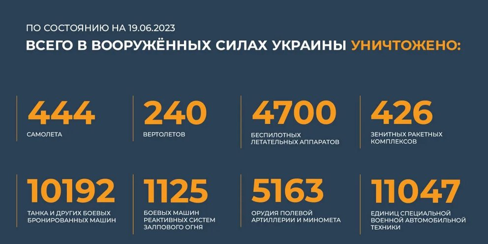 Карта украины донецкая