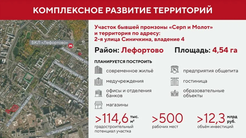 План строительства в москве