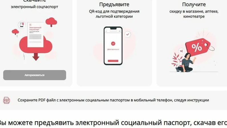 Социальная карта московской области какие льготы инвалидам