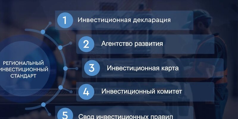 ИНВЕСТИЦИОННЫЙ ПОТЕНЦИАЛ ЛЕНИНГРАДСКОЙ ОБЛАСТИ Презентация комитета экономическо