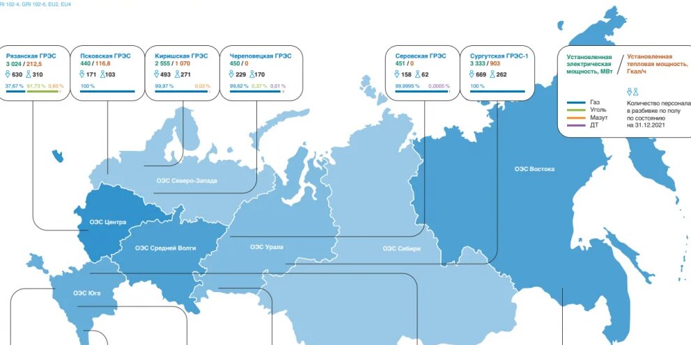 Огк 2 2024. ОГК-2 логотип. ОГК-2.