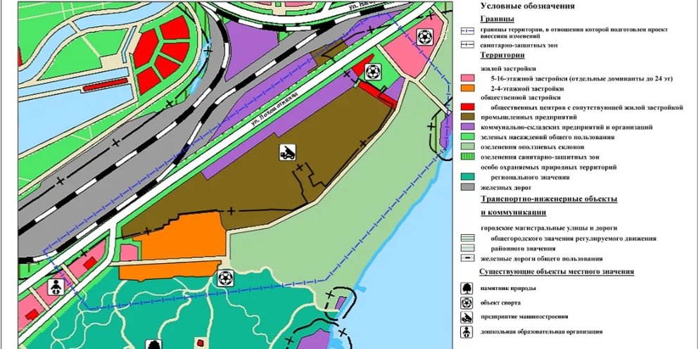 Материалы по обоснованию проекта генерального плана