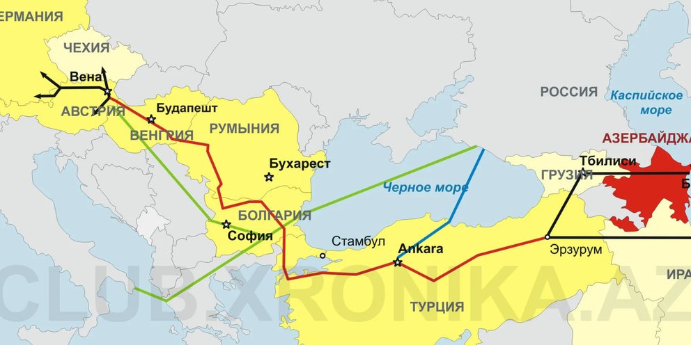 Северный газотранспортный коридор