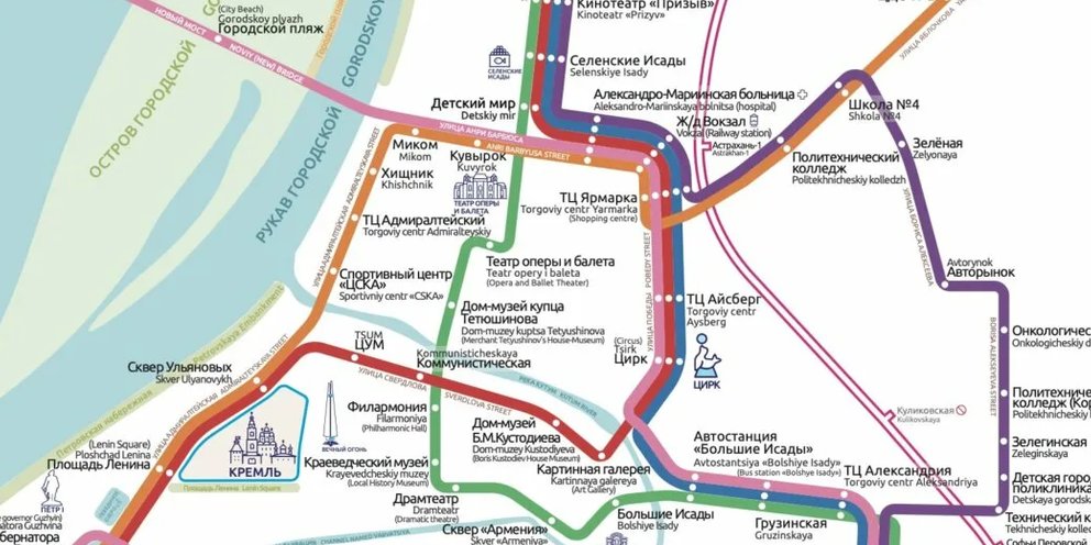 Ярославль схема движения. Схема общественного транспорта. Схема городского транспорта Ярославля. Схема движения общественного транспорта Ярославль. Схема городского транспорта Мурманска