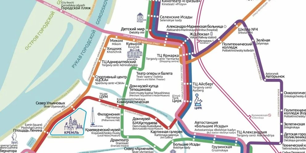 Схема транспорта ярославль. Схема общественного транспорта. Схема городского транспорта Ярославля. Схема движения общественного транспорта Ярославль. Схема городского транспорта Мурманска.