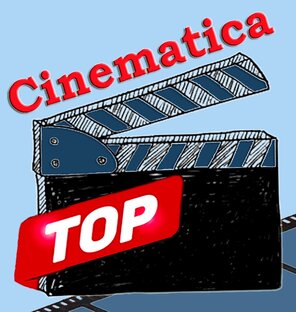 Статистика яндекс дзен Cinematica