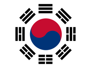 Статистика яндекс дзен Жизнь и Работа в Южной Корее
