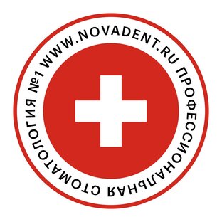 Статистика Дзен НоваДент