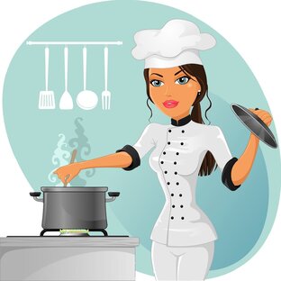 Статистика Дзен Хозяйкины рецепты