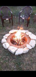 Статистика Дзен Дела крестьянские. 