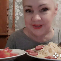 Статистика Дзен Mukbang Tatyana eats / Влог