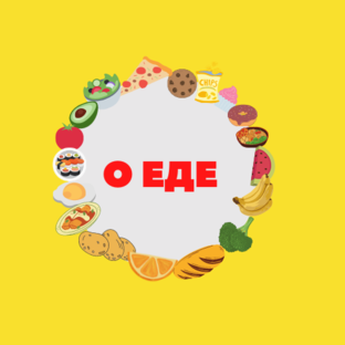 Статистика яндекс дзен О Еде: обзоры на еду