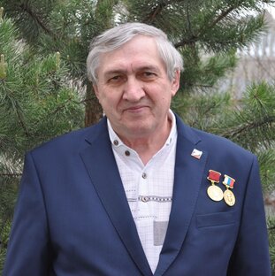 Статистика Дзен ВЕРА, НАДЕЖДА, ЛЮБОВЬ