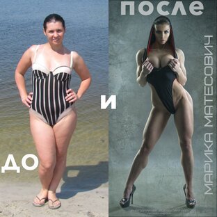 Статистика Дзен Марика Матесович