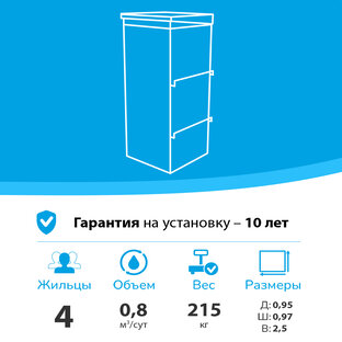 Популярные септики