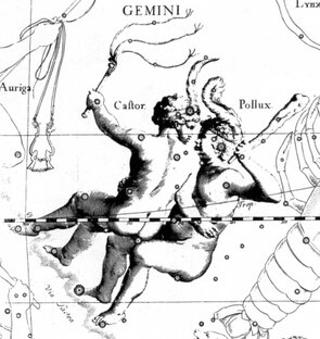 Натальная астрология