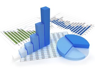 Финансовые результаты компаний