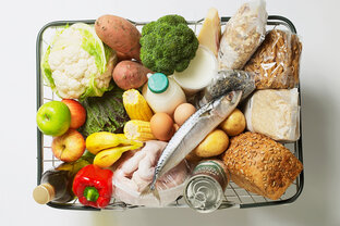 Цены на продукты в  Австралии в Рублях, по курсу на день покупок