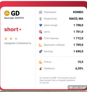 Торговые сигналы, прогнозы, анонсы
