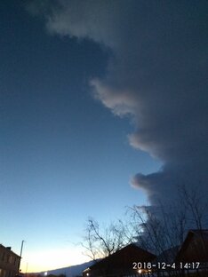 Необъяснимые явления