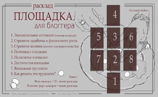 Страница в ВКонтакте  https://vk.com/id568020505