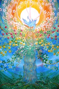 Послания и советы от Рода и Высших сил 