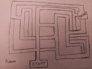 Теория похудения