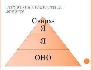Истории с знаком +