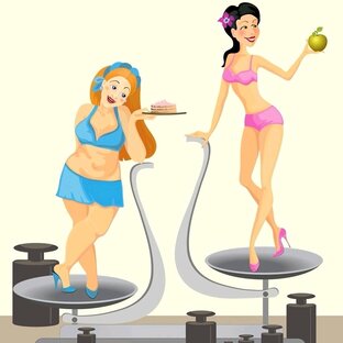 Коррекция веса