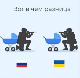Кризис на Украине. Политика