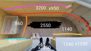 Жизненные ситуации