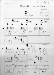 ЖБД 215-й ПД вермахта 1943