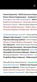 Квалификация еврокубков 2021/22