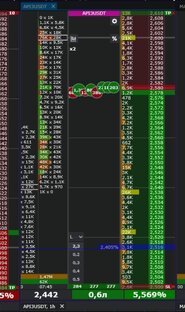 Привод бондоря для скальпера 