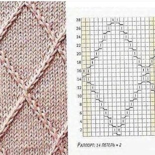 Узоры спицами