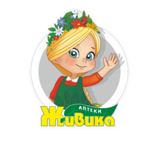 Статистика Дзен Аптека Живика