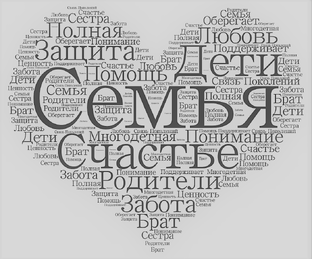 Дзен Моя семья статистика