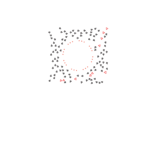 Статистика Дзен Автонет Московского Политеха