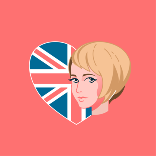 Статистика Дзен Английский язык с  ncj_lobanova