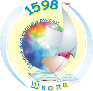 Статистика Дзен Школа1598