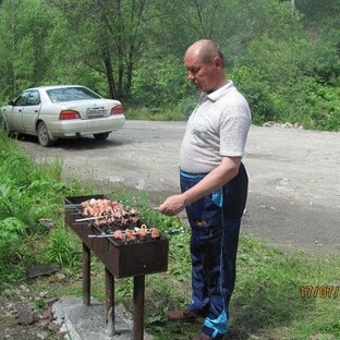 Статистика Дзен Валерий Ростов