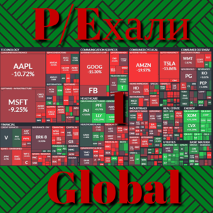 Обзоры на иностранные акции