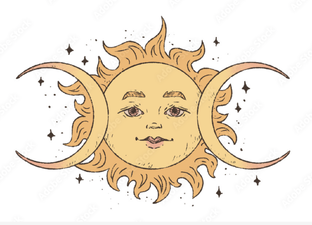 Тесты и предсказания. 